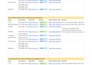 do on page SEO and schema markup for your website